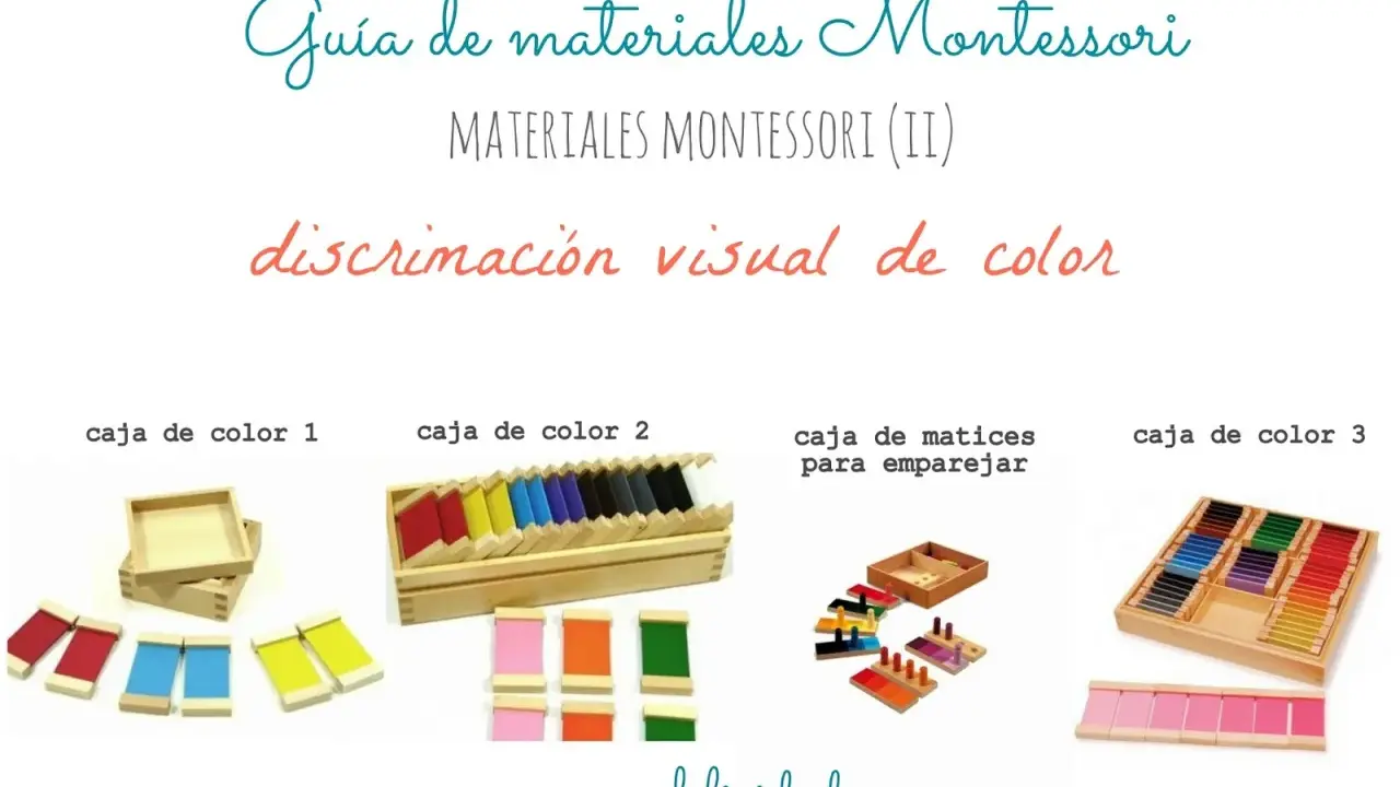 Guía de materiales Montessori: cajas de colores y matices para actividades sensoriales para niños.