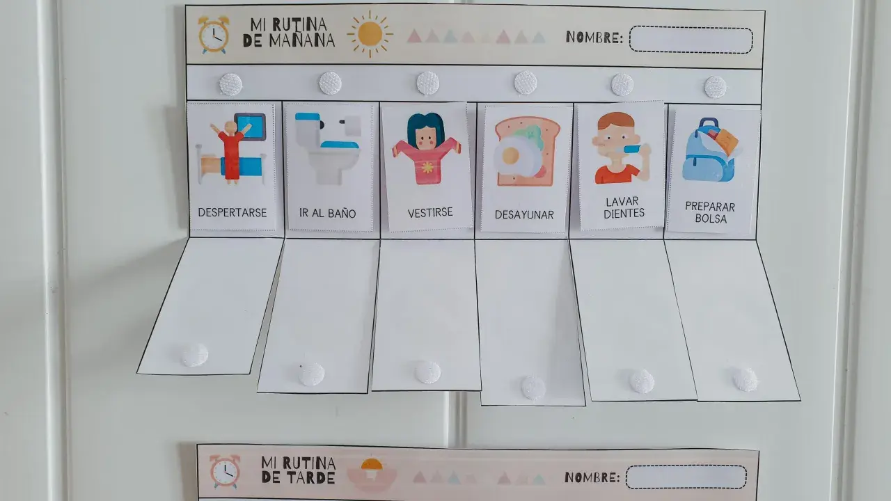 Tableros para organizar las actividades de la vida cotidiana: "Mi Rutina de Mañana" y "Mi Rutina de Tarde", con imágenes ilustrativas.