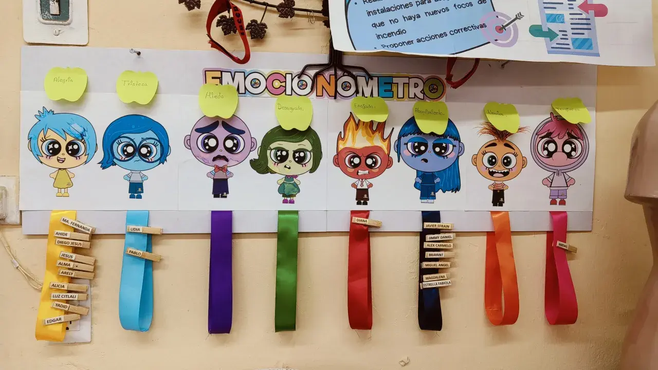 Emocionometro para imprimir con personajes de emociones y nombres de alumnos en cintas.