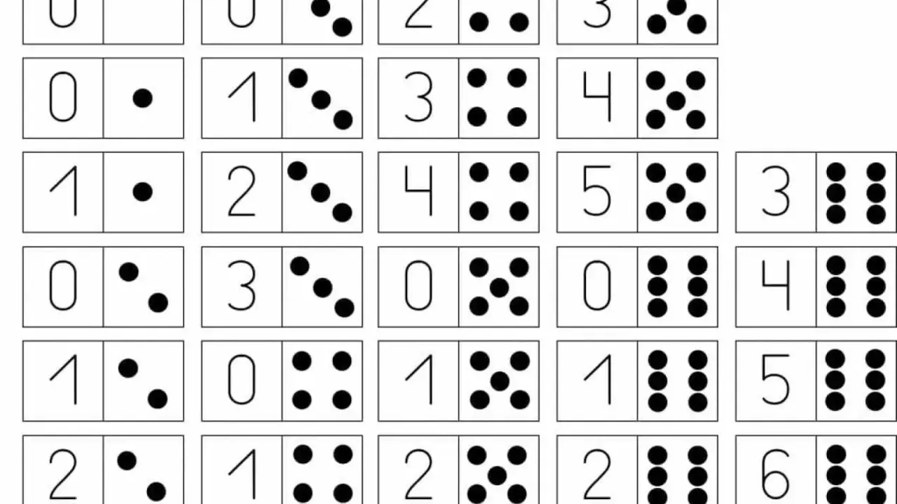 Plantilla domino con fichas de 0 a 6 puntos.