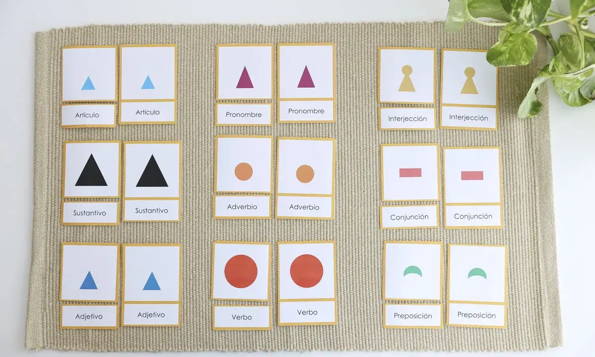 Tarjetas de simbolos gramaticales Montessori: artículos, pronombres, sustantivos, adverbios, verbos, adjetivos, interjecciones, conjunciones y preposiciones.