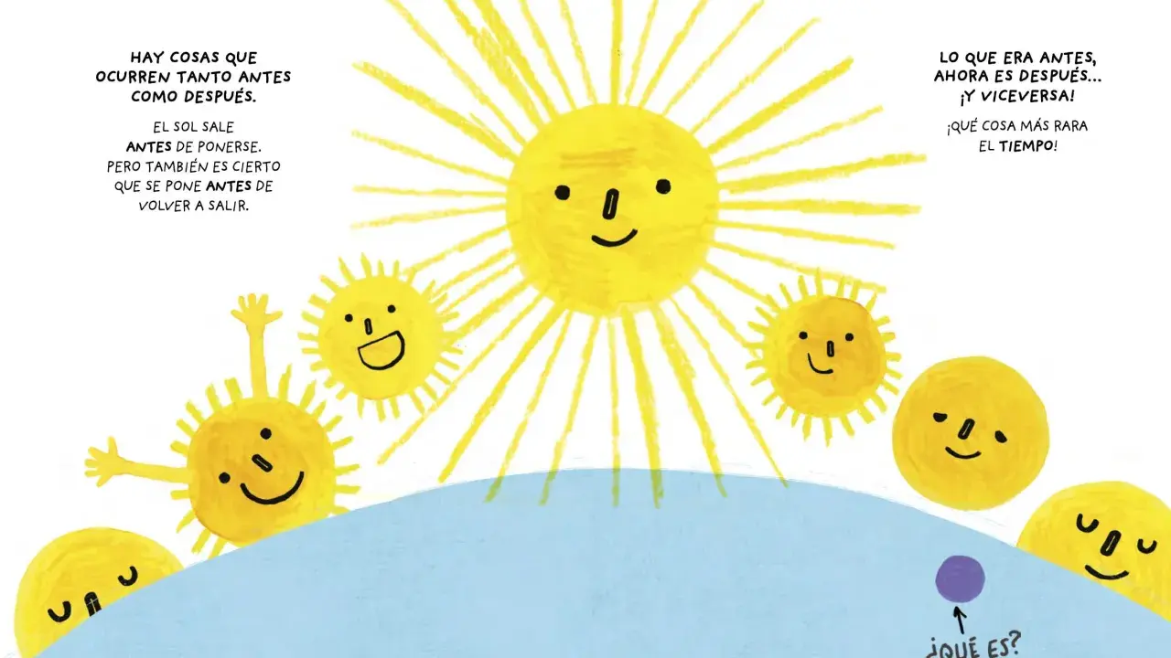 Sol y lunas sonrientes, como en libros infantiles famosos, juegan con el tiempo. ¿Qué será ese punto morado?