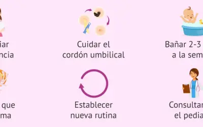 Una madre abraza a su bebe recién nacido. La imagen muestra consejos para el cuidado del bebé: iniciar lactancia, cuidar el cordón, bañar, dejar dormir, rutina y consulta pediátrica.