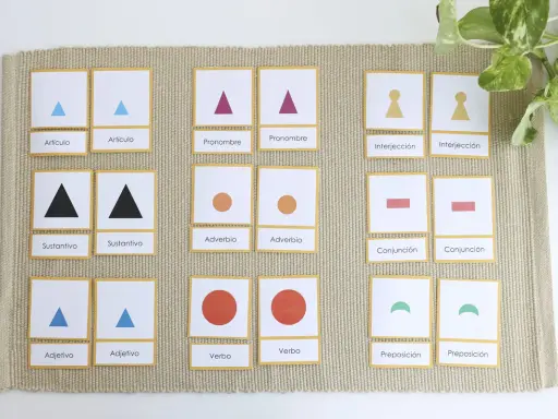 Fichas Montessori para aprender las partes de la oración: artículos, sustantivos, pronombres, adjetivos, verbos, adverbios, conjunciones, preposiciones e interjecciones.