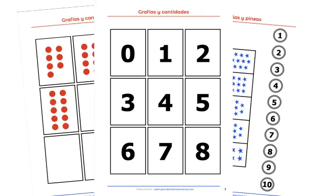 Fichas para asociar número y cantidad: puntos rojos, números del 0 al 8 y estrellas azules. Ideal para aprender a contar.