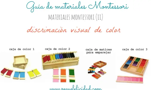 Guía de materiales Montessori: cajas de colores y matices para actividades sensoriales para niños.