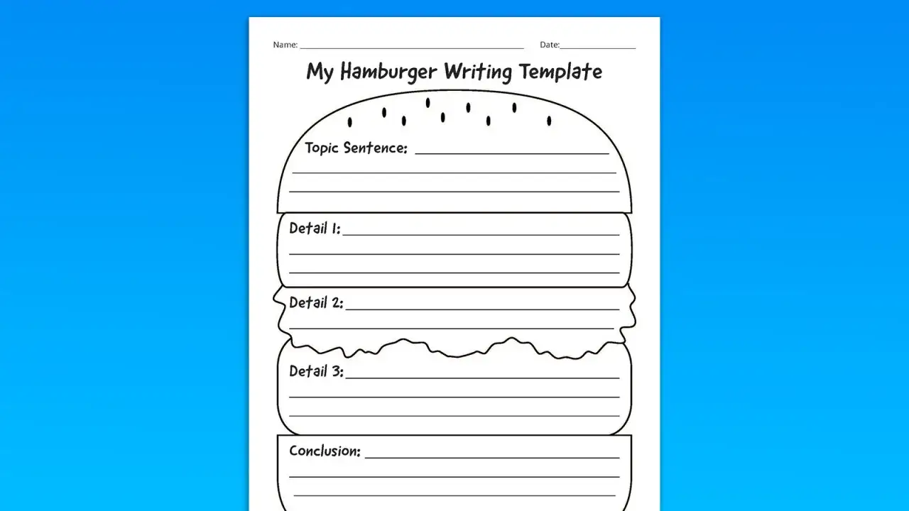 Plantilla para imprimir y escribir en folio, con forma de hamburguesa, para organizar ideas: oración temática, tres detalles y conclusión.