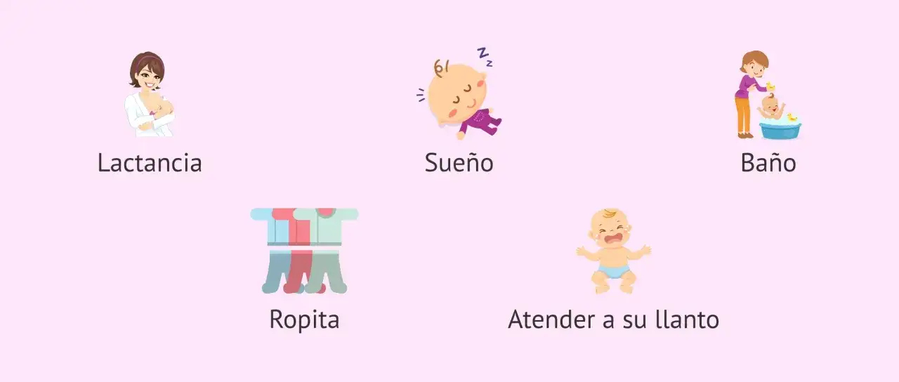 Ilustraciones sobre el cuidado de un bebe recien nacido: lactancia, sueño, baño, ropita y atender su llanto.