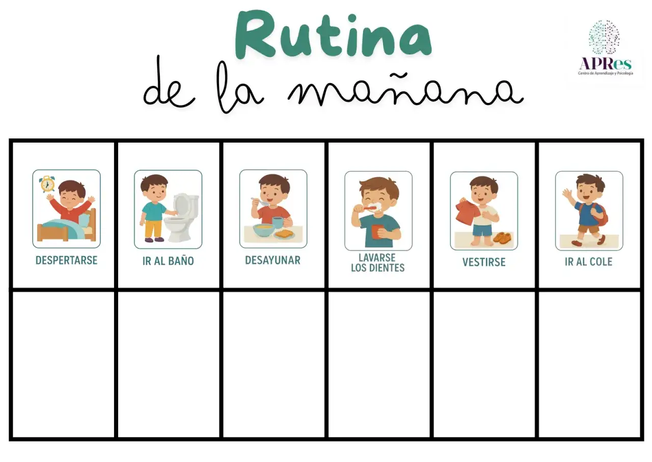 Rutina de la ma&ntilde;ana: despertarse, ir al ba&ntilde;o, desayunar, lavarse los dientes, vestirse e ir al cole. Actividades de la vida cotidiana para ni&ntilde;os.