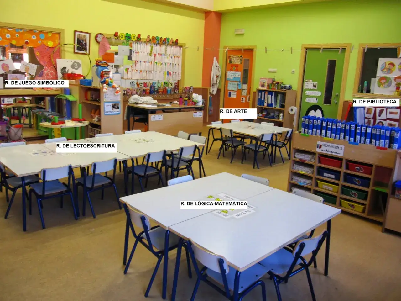 Plano de aula infantil con zonas de juego, lectura, arte y l&oacute;gica-matem&aacute;tica. Mesas y sillas dispuestas para actividades.